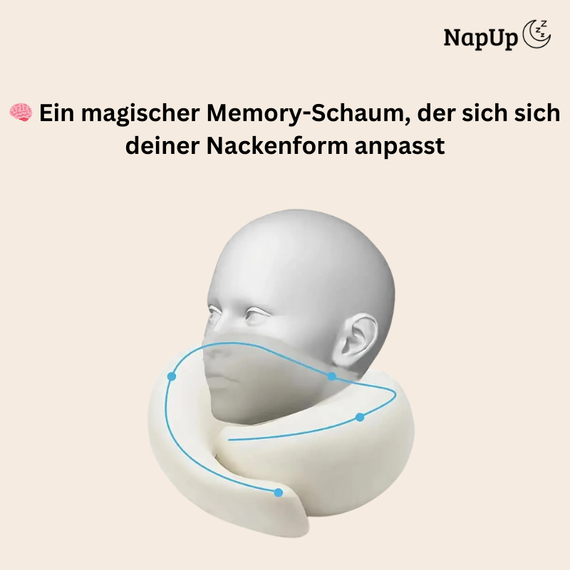 Sleepie™ – Das Highend Reisekissen